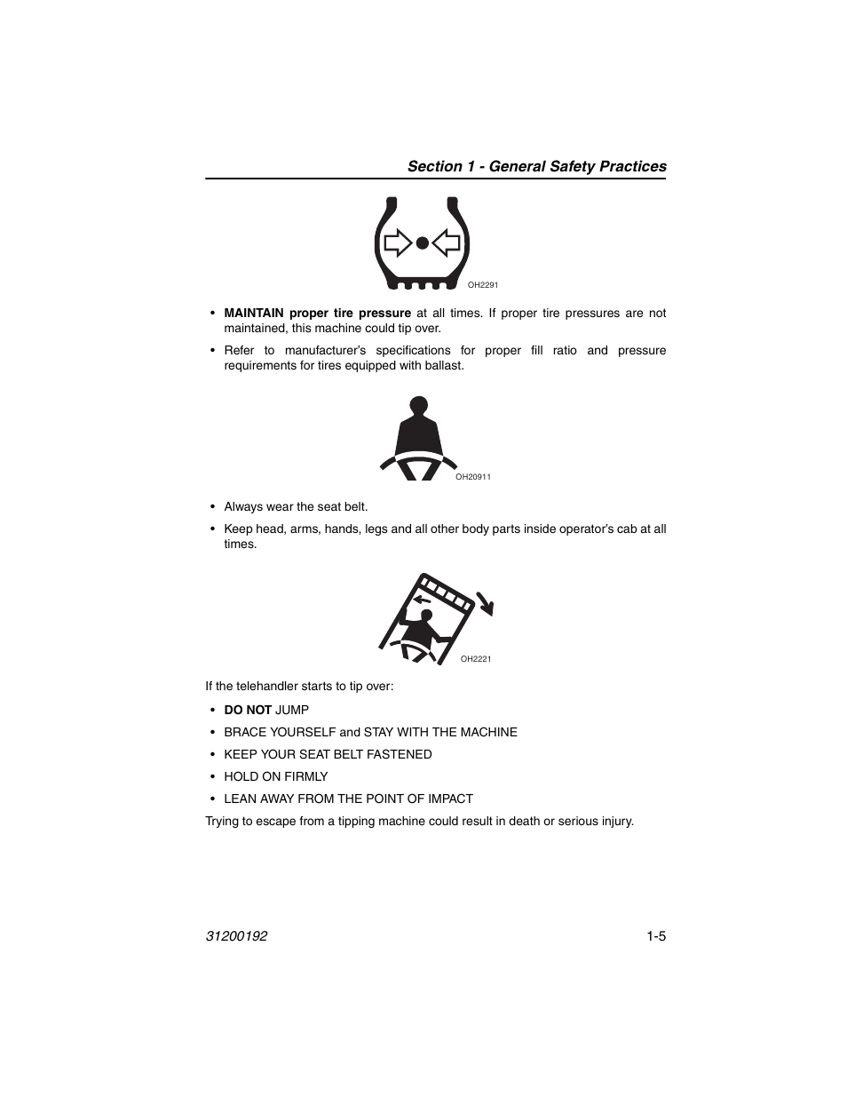 JLG G6-23A Operator Manual User Manual | Page 15 / 126