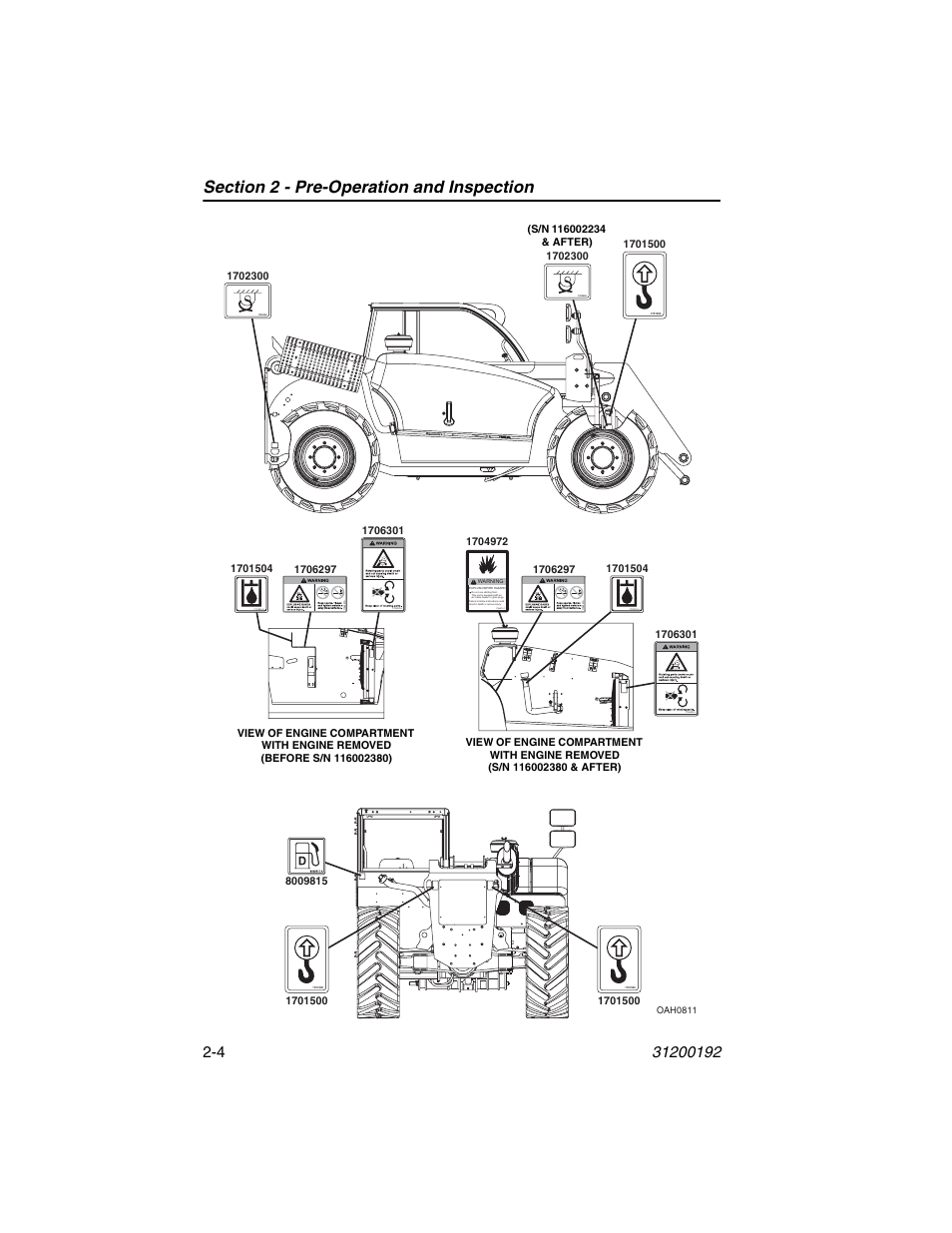 JLG G6-23A Operator Manual User Manual | Page 28 / 126