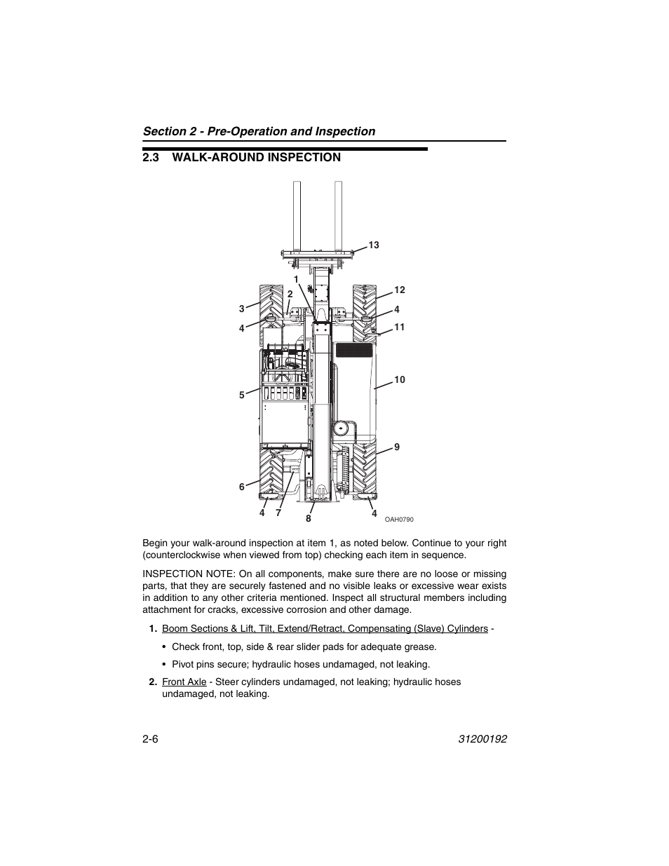 3 walk-around inspection, 3 walk-around inspection -6 | JLG G6-23A Operator Manual User Manual | Page 30 / 126