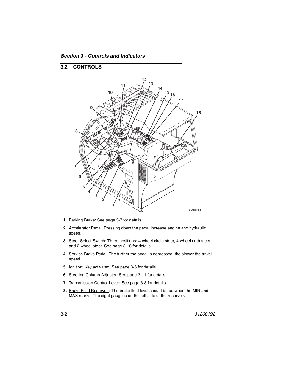 2 controls, 2 controls -2 | JLG G6-23A Operator Manual User Manual | Page 36 / 126