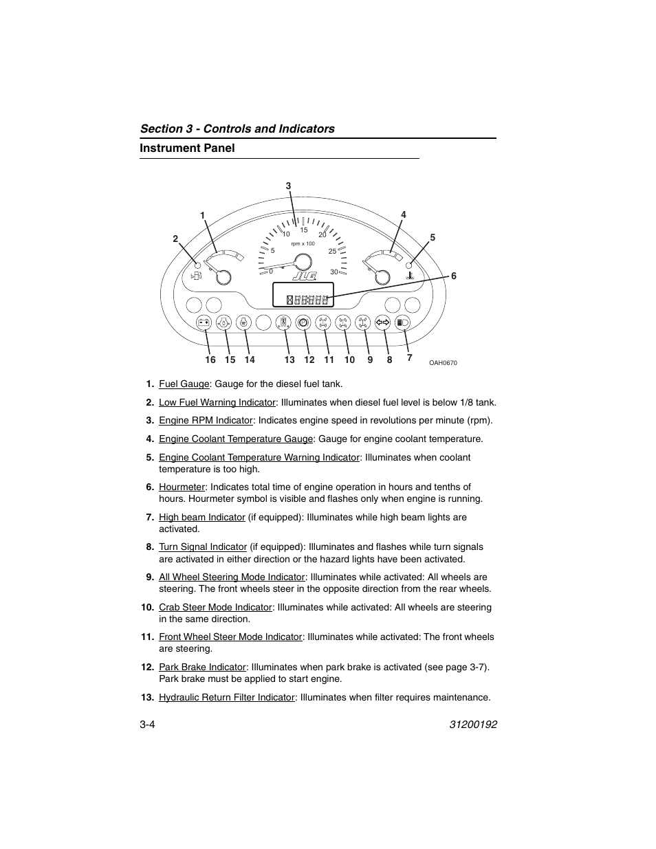 Instrument panel, Instrument panel -4 | JLG G6-23A Operator Manual User Manual | Page 38 / 126