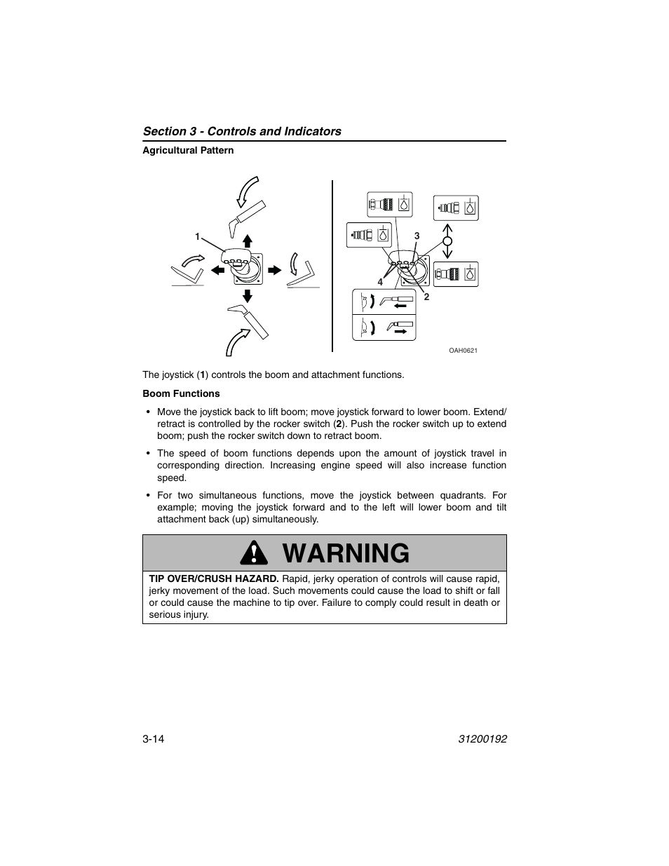 Warning | JLG G6-23A Operator Manual User Manual | Page 48 / 126