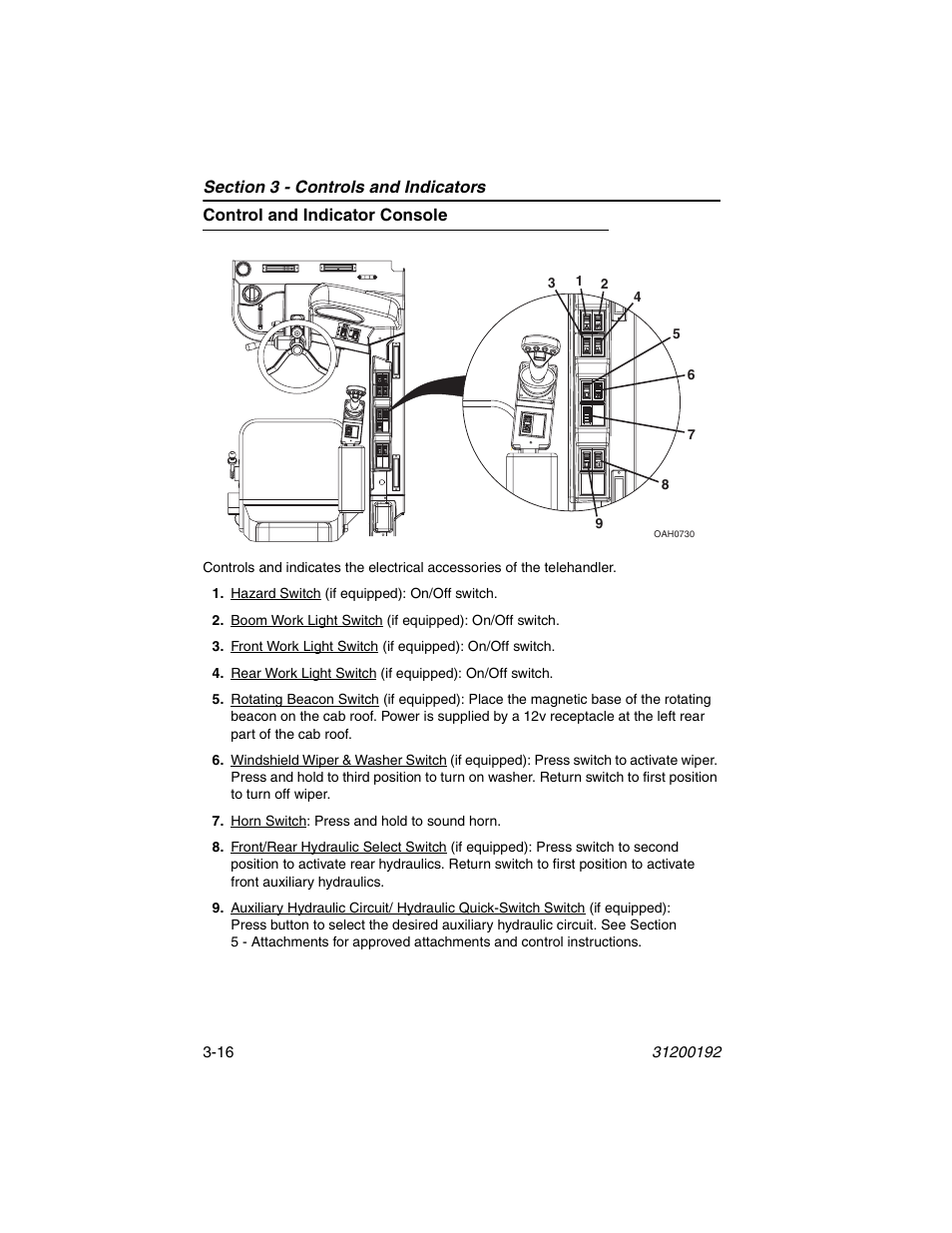Control and indicator console, Control and indicator console -16 | JLG G6-23A Operator Manual User Manual | Page 50 / 126