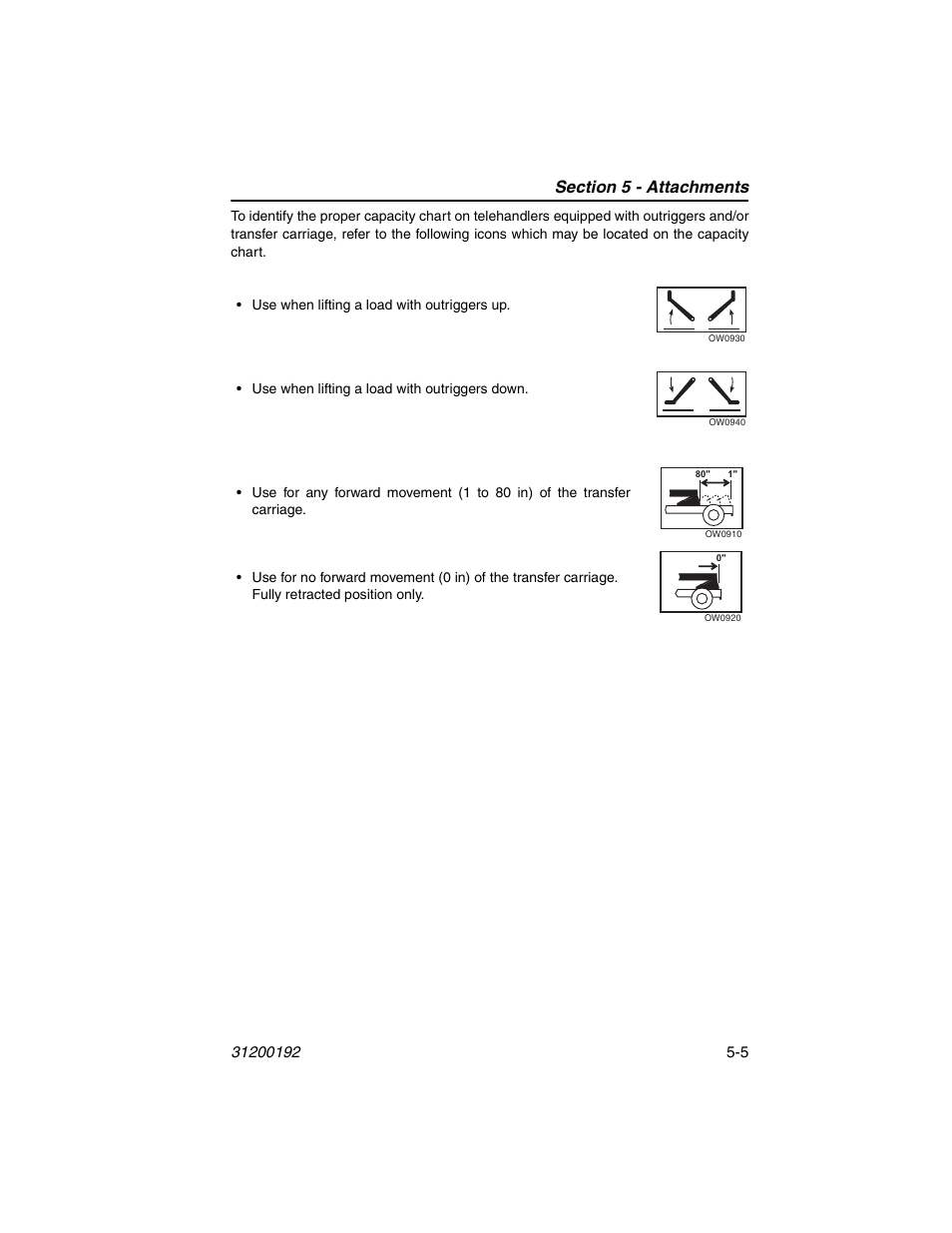 JLG G6-23A Operator Manual User Manual | Page 69 / 126