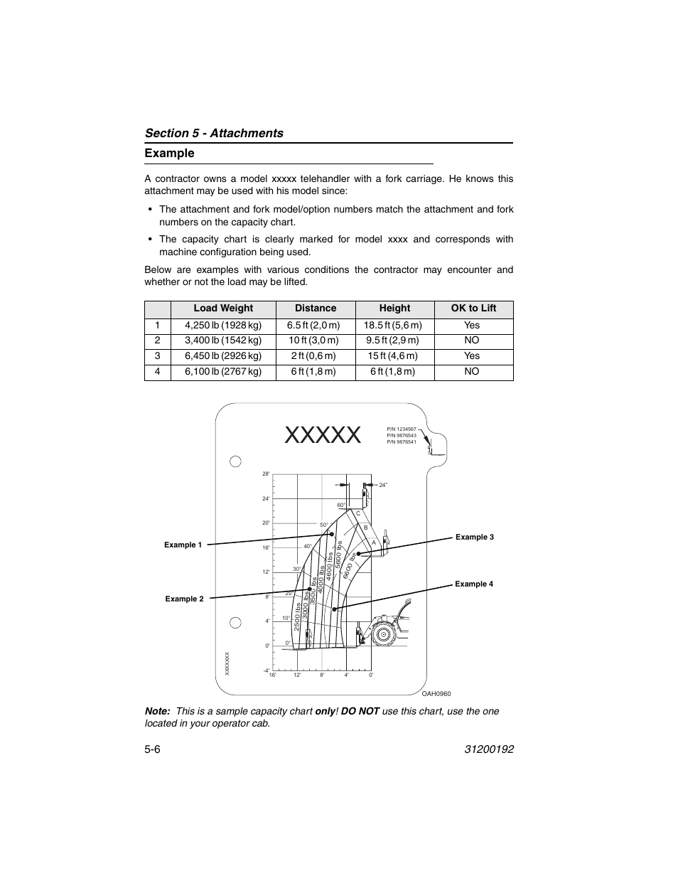 Example, Example -6 | JLG G6-23A Operator Manual User Manual | Page 70 / 126