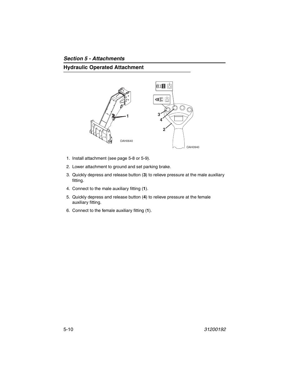Hydraulic operated attachment, Hydraulic operated attachment -10 | JLG G6-23A Operator Manual User Manual | Page 74 / 126