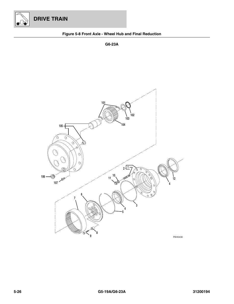 Drive train | JLG G6-23A Parts Manual User Manual | Page 100 / 318