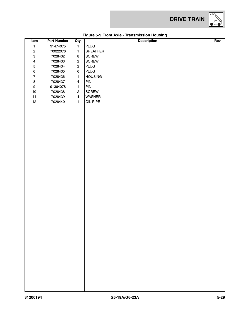 Drive train | JLG G6-23A Parts Manual User Manual | Page 103 / 318