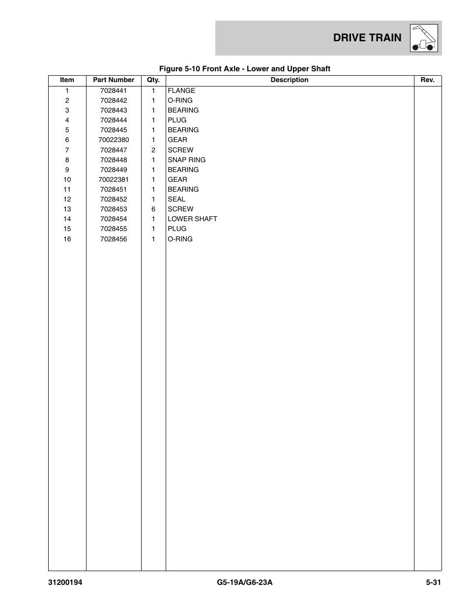 Drive train | JLG G6-23A Parts Manual User Manual | Page 105 / 318