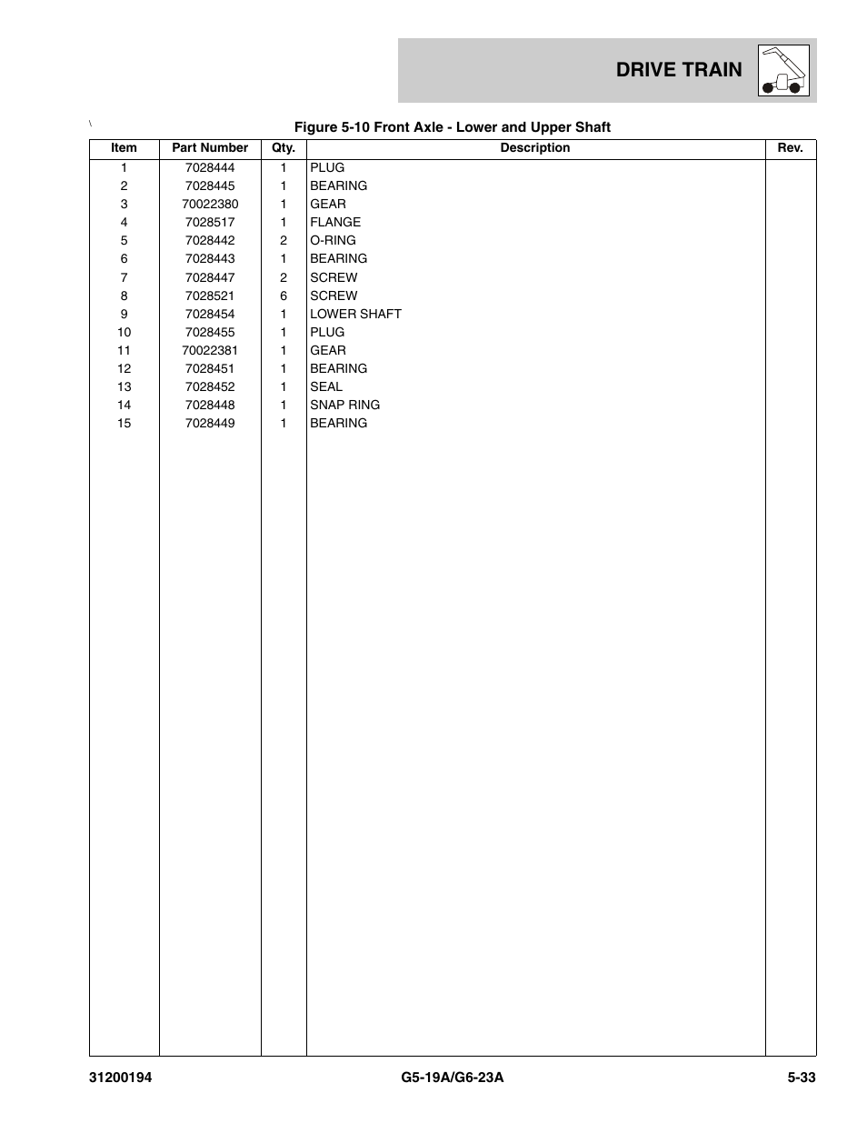 Drive train | JLG G6-23A Parts Manual User Manual | Page 107 / 318