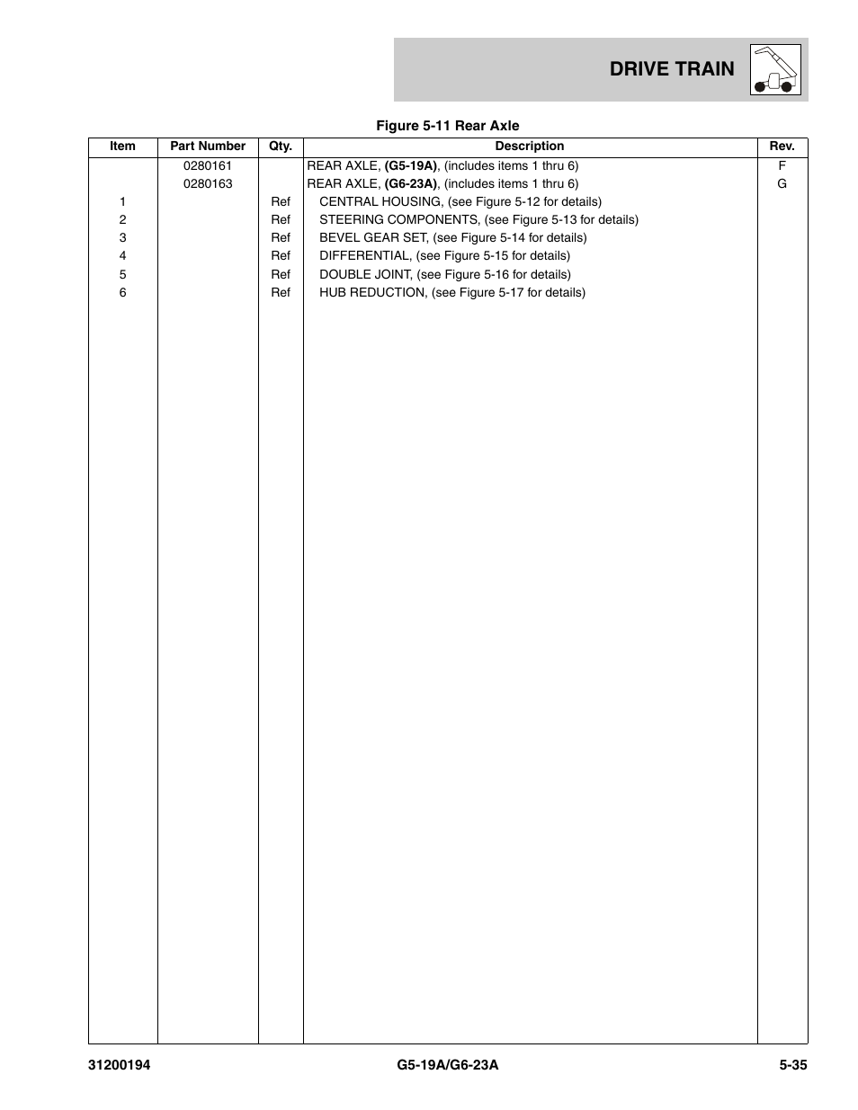 Drive train | JLG G6-23A Parts Manual User Manual | Page 109 / 318