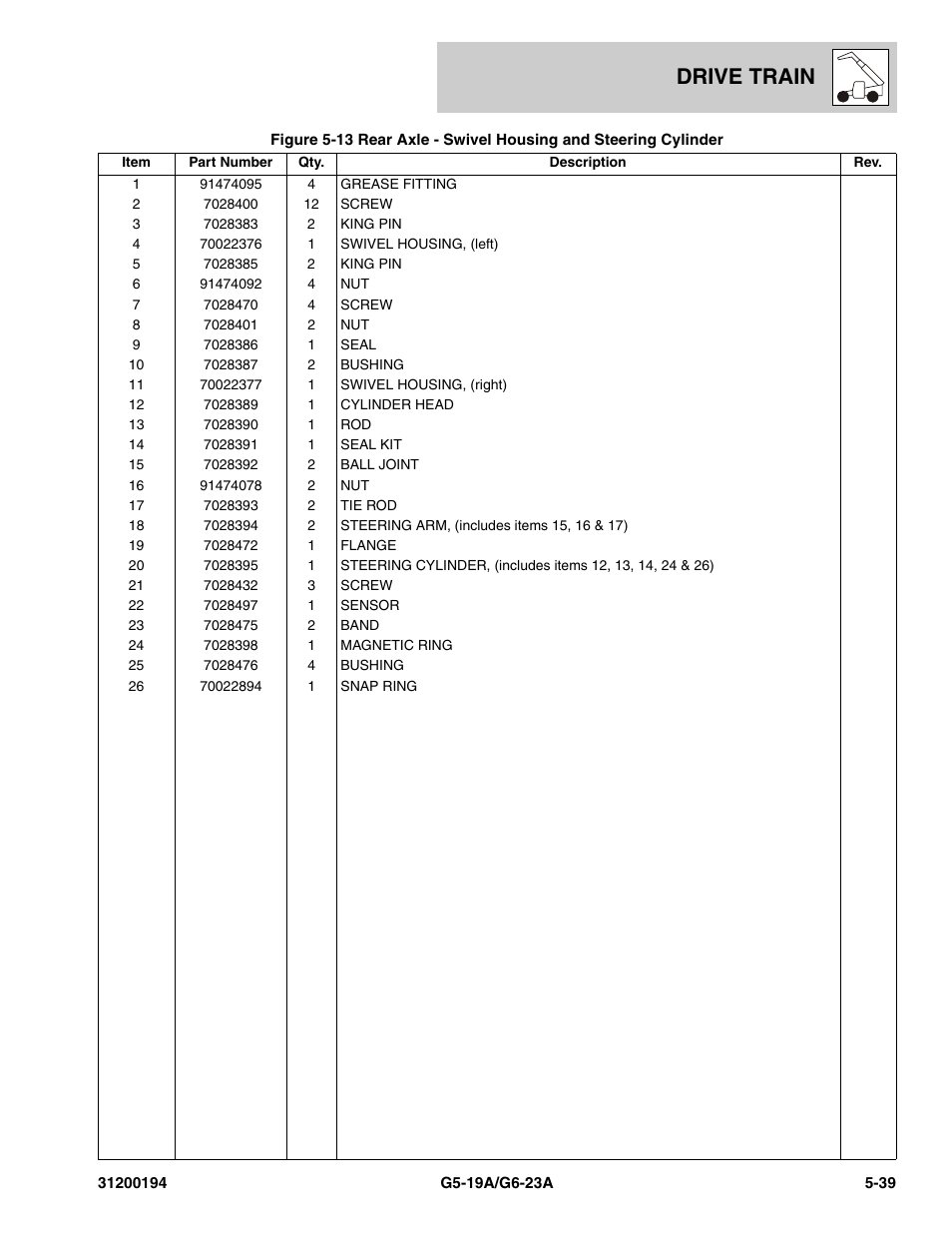 Drive train | JLG G6-23A Parts Manual User Manual | Page 113 / 318