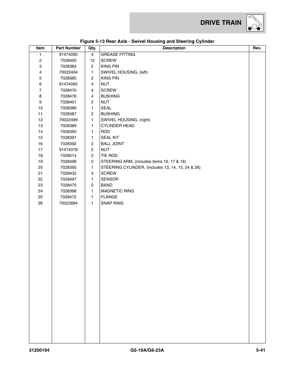 Drive train | JLG G6-23A Parts Manual User Manual | Page 115 / 318