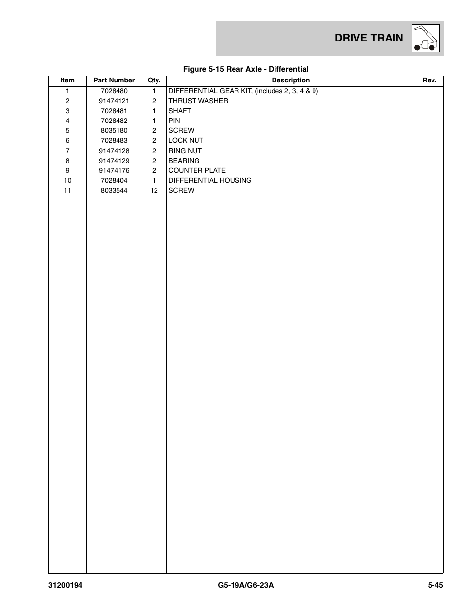 Drive train | JLG G6-23A Parts Manual User Manual | Page 119 / 318