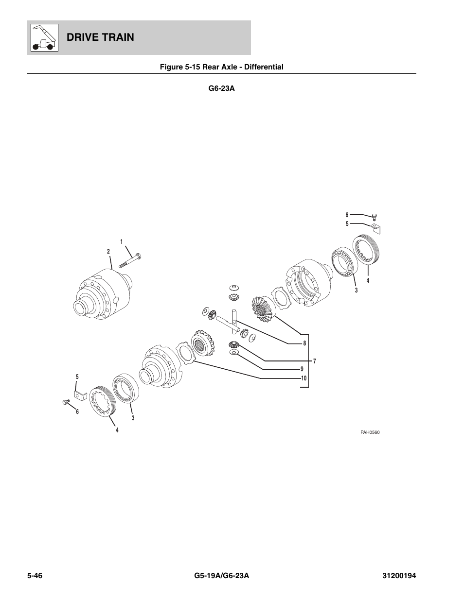 Drive train | JLG G6-23A Parts Manual User Manual | Page 120 / 318