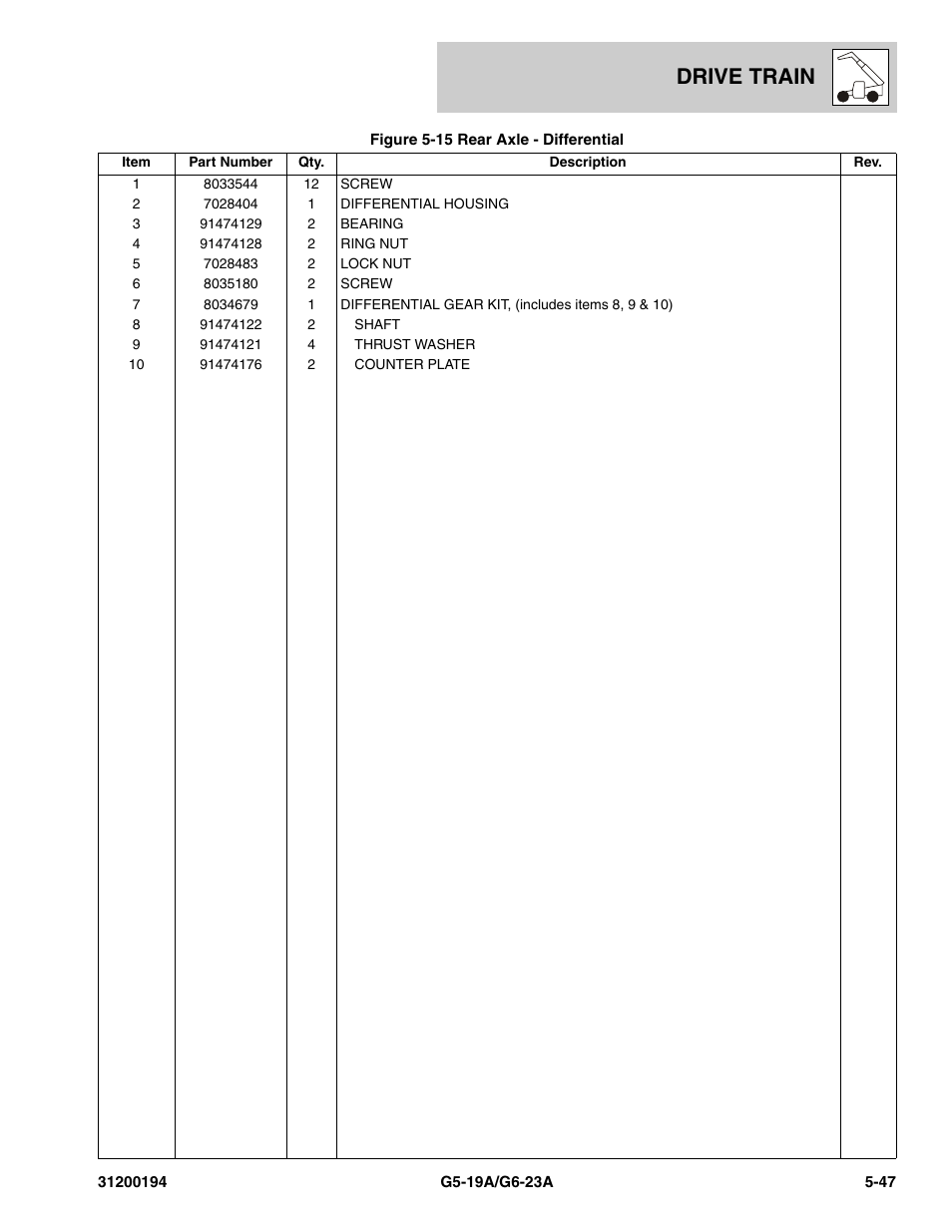 Drive train | JLG G6-23A Parts Manual User Manual | Page 121 / 318