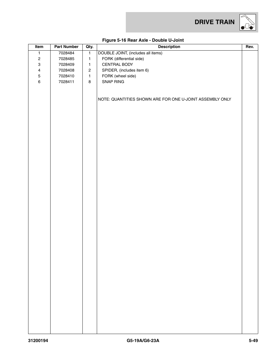Drive train | JLG G6-23A Parts Manual User Manual | Page 123 / 318