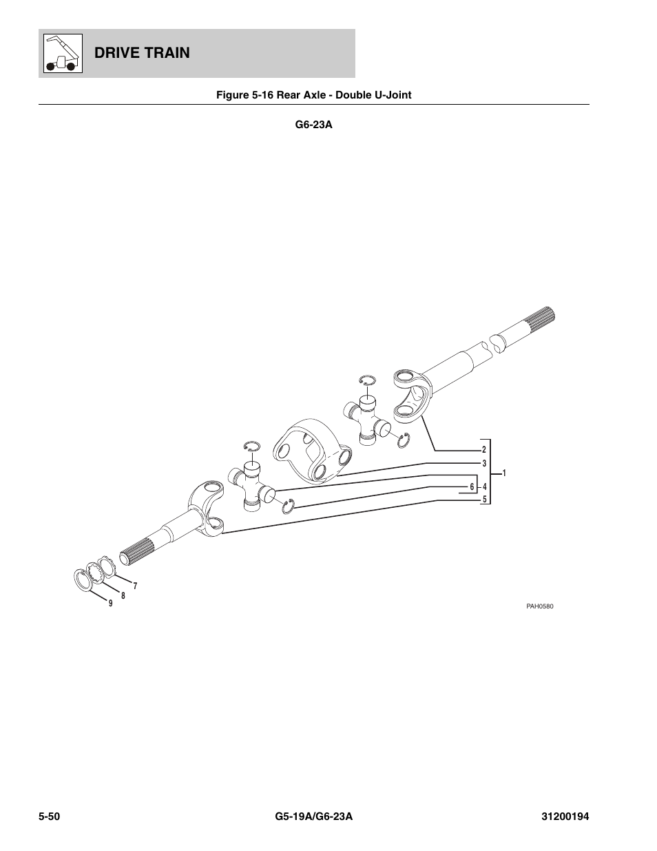 Drive train | JLG G6-23A Parts Manual User Manual | Page 124 / 318