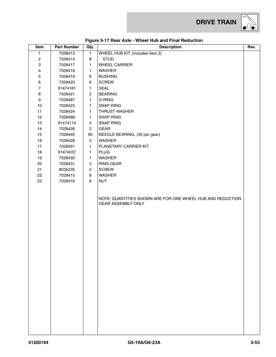 Drive train | JLG G6-23A Parts Manual User Manual | Page 127 / 318