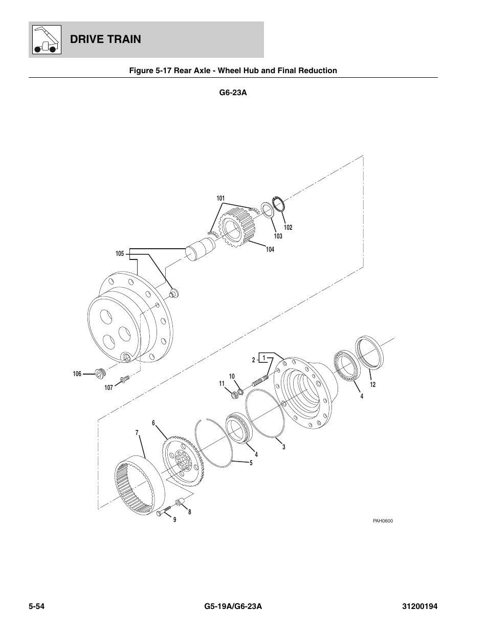 Drive train | JLG G6-23A Parts Manual User Manual | Page 128 / 318