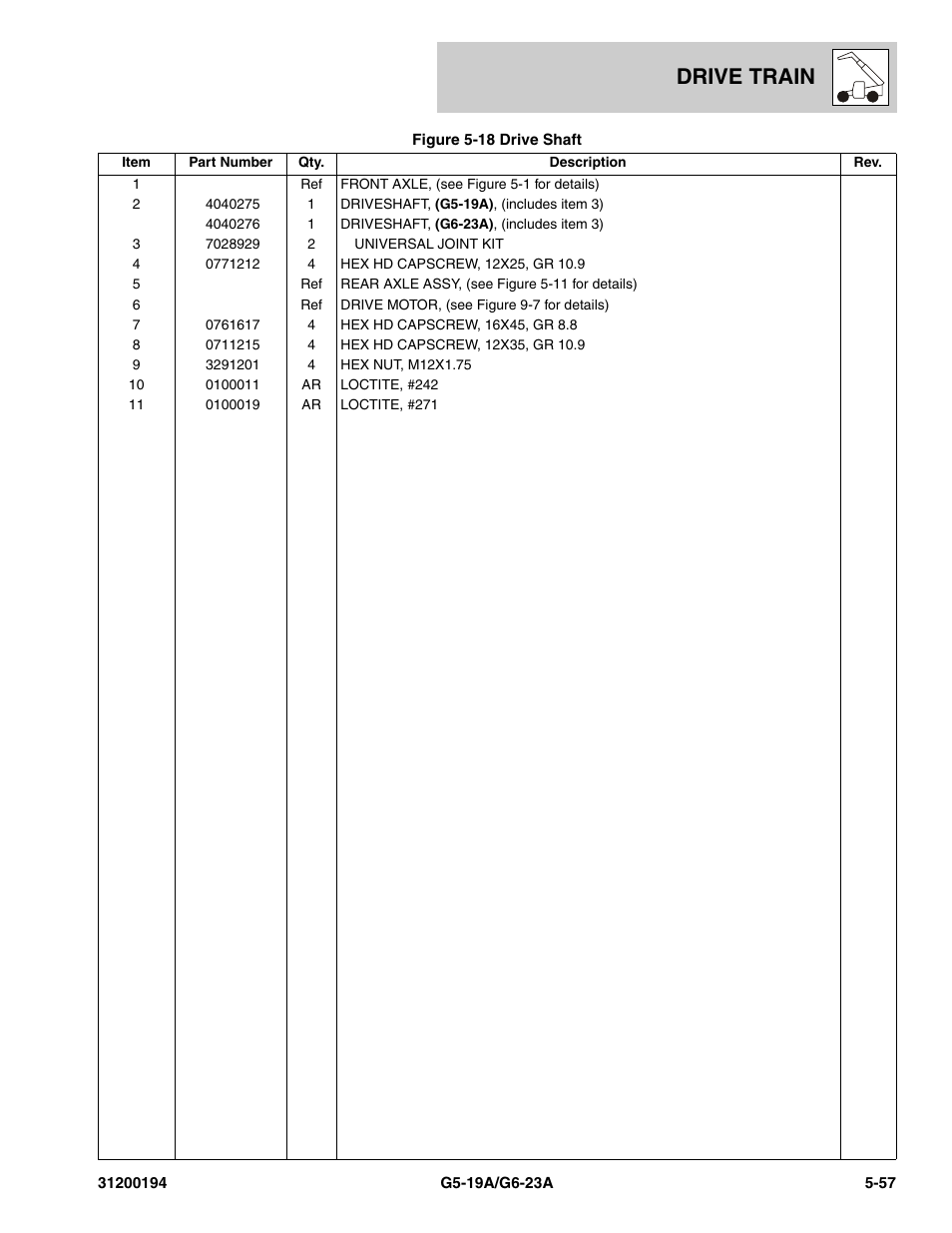 Drive train | JLG G6-23A Parts Manual User Manual | Page 131 / 318