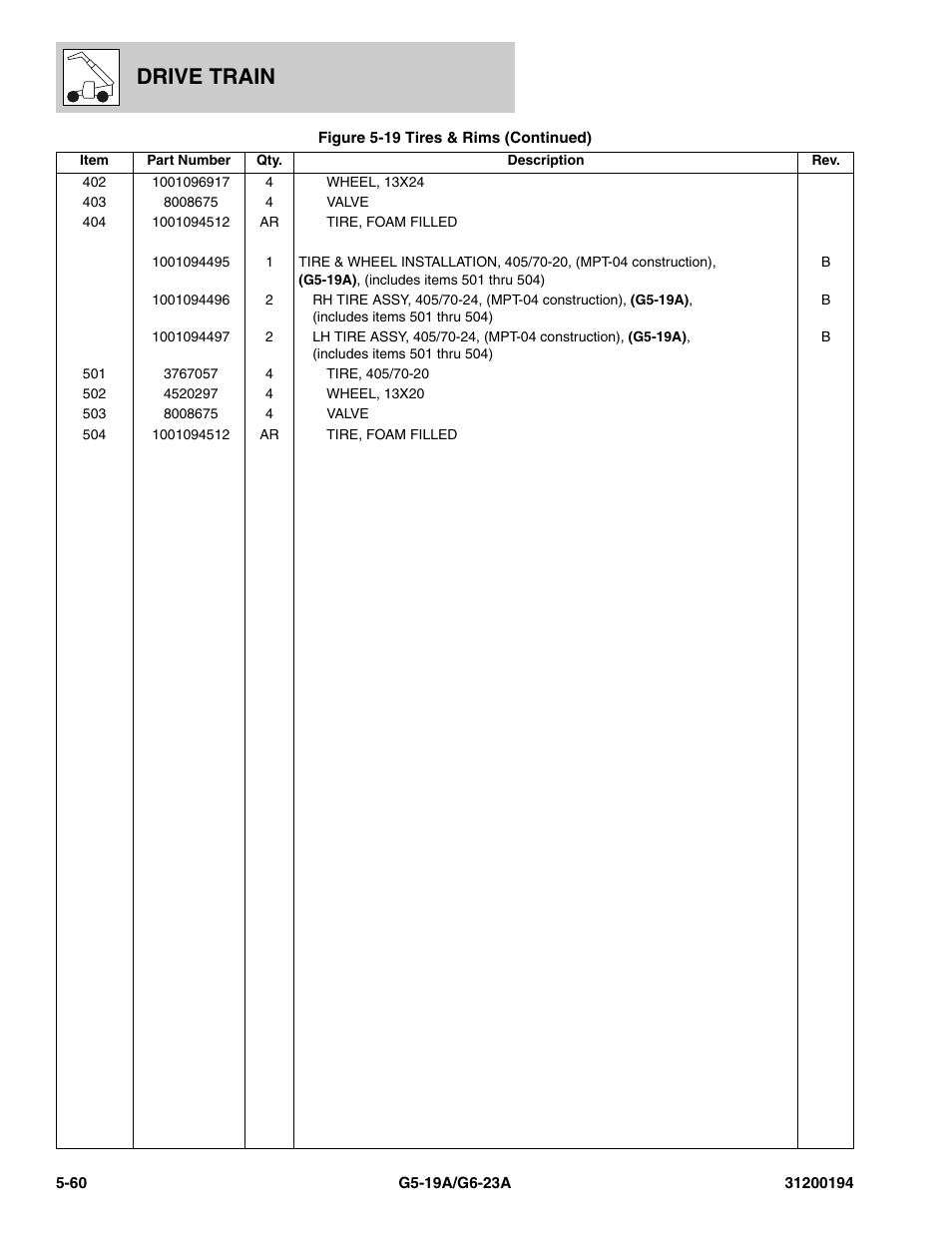Drive train | JLG G6-23A Parts Manual User Manual | Page 134 / 318