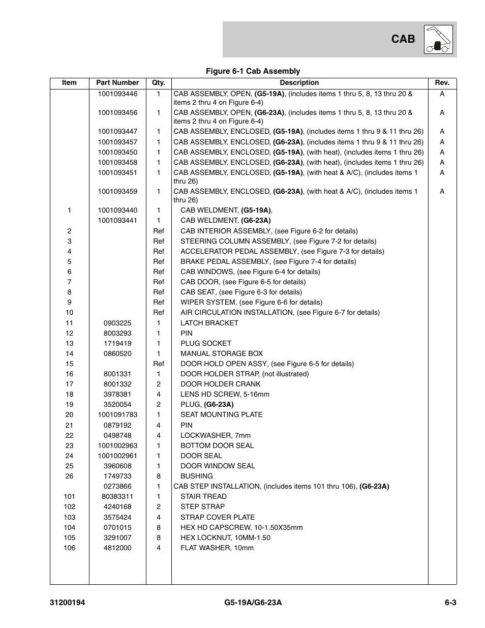 JLG G6-23A Parts Manual User Manual | Page 139 / 318
