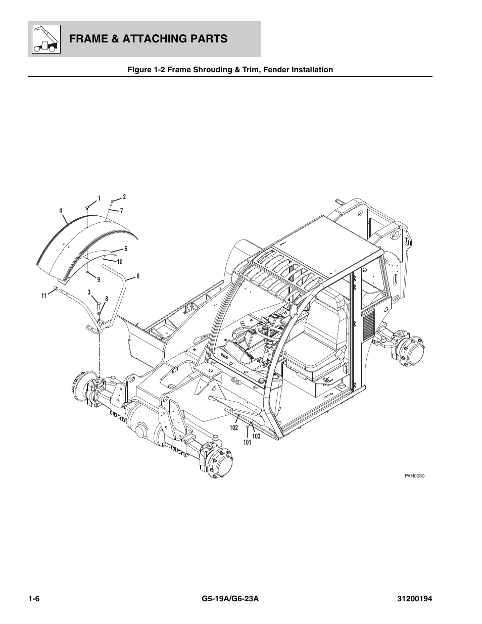 Frame shrouding & trim, fender installation -6, Frame & attaching parts | JLG G6-23A Parts Manual User Manual | Page 14 / 318