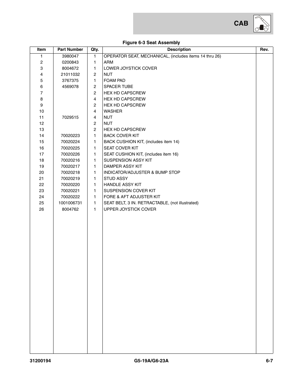 JLG G6-23A Parts Manual User Manual | Page 143 / 318