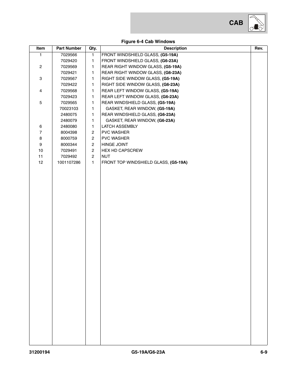 JLG G6-23A Parts Manual User Manual | Page 145 / 318