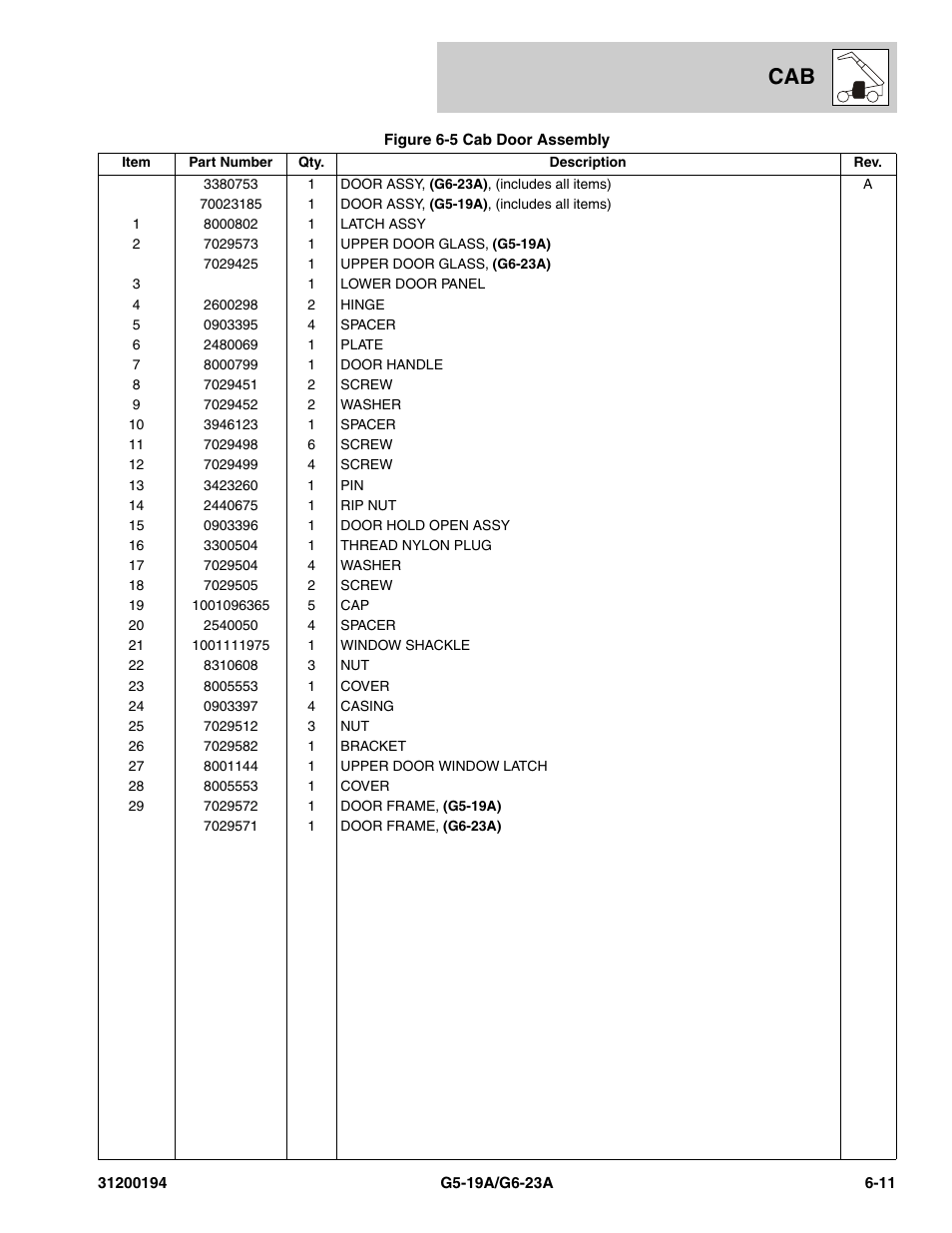 JLG G6-23A Parts Manual User Manual | Page 147 / 318