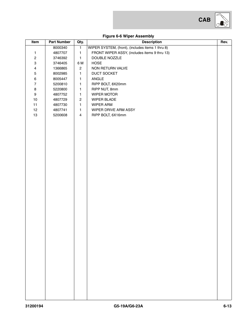 JLG G6-23A Parts Manual User Manual | Page 149 / 318