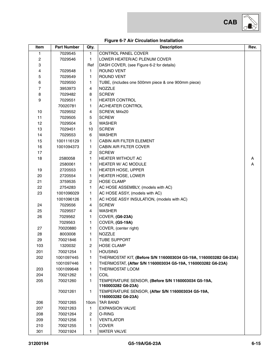 JLG G6-23A Parts Manual User Manual | Page 151 / 318