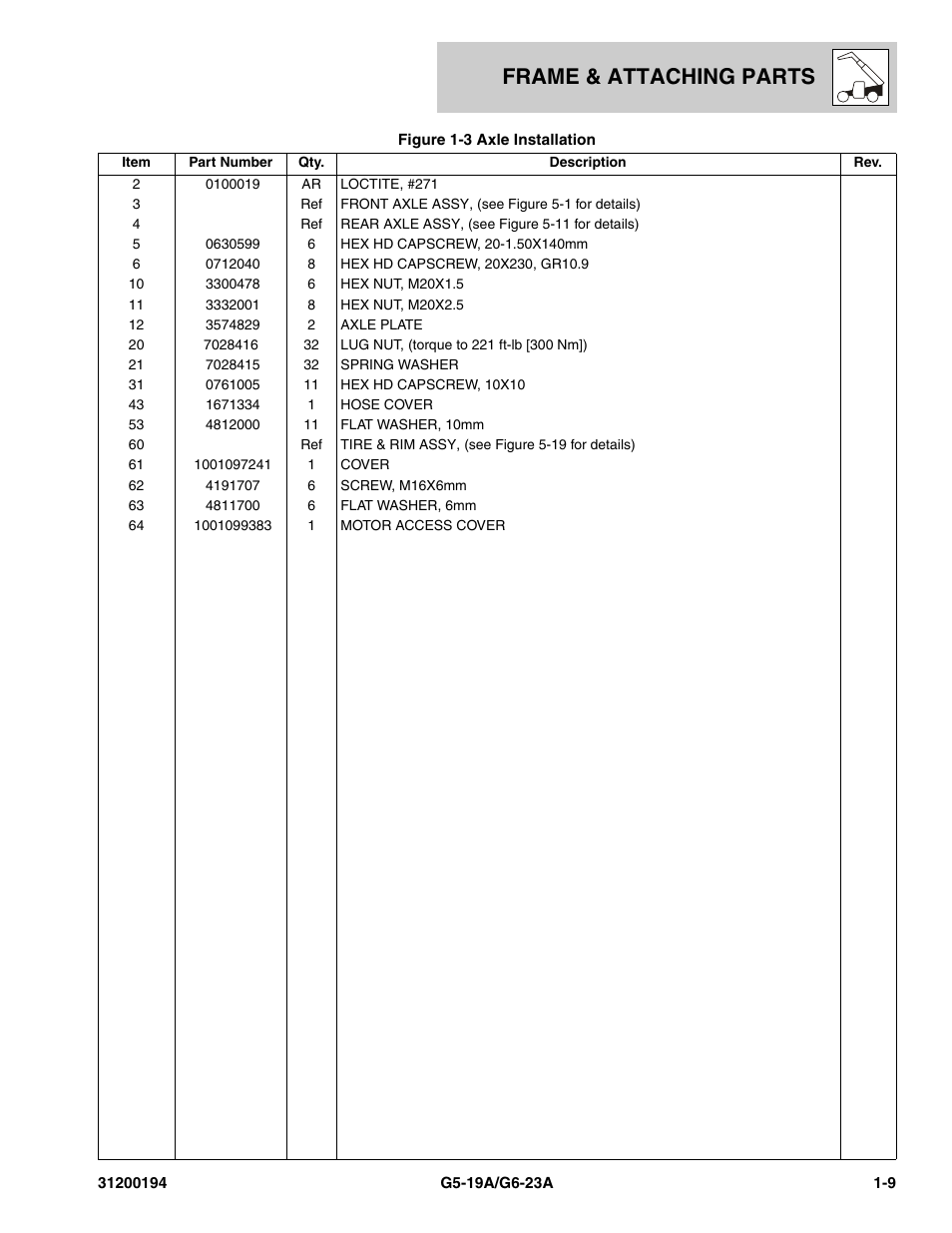 Frame & attaching parts | JLG G6-23A Parts Manual User Manual | Page 17 / 318