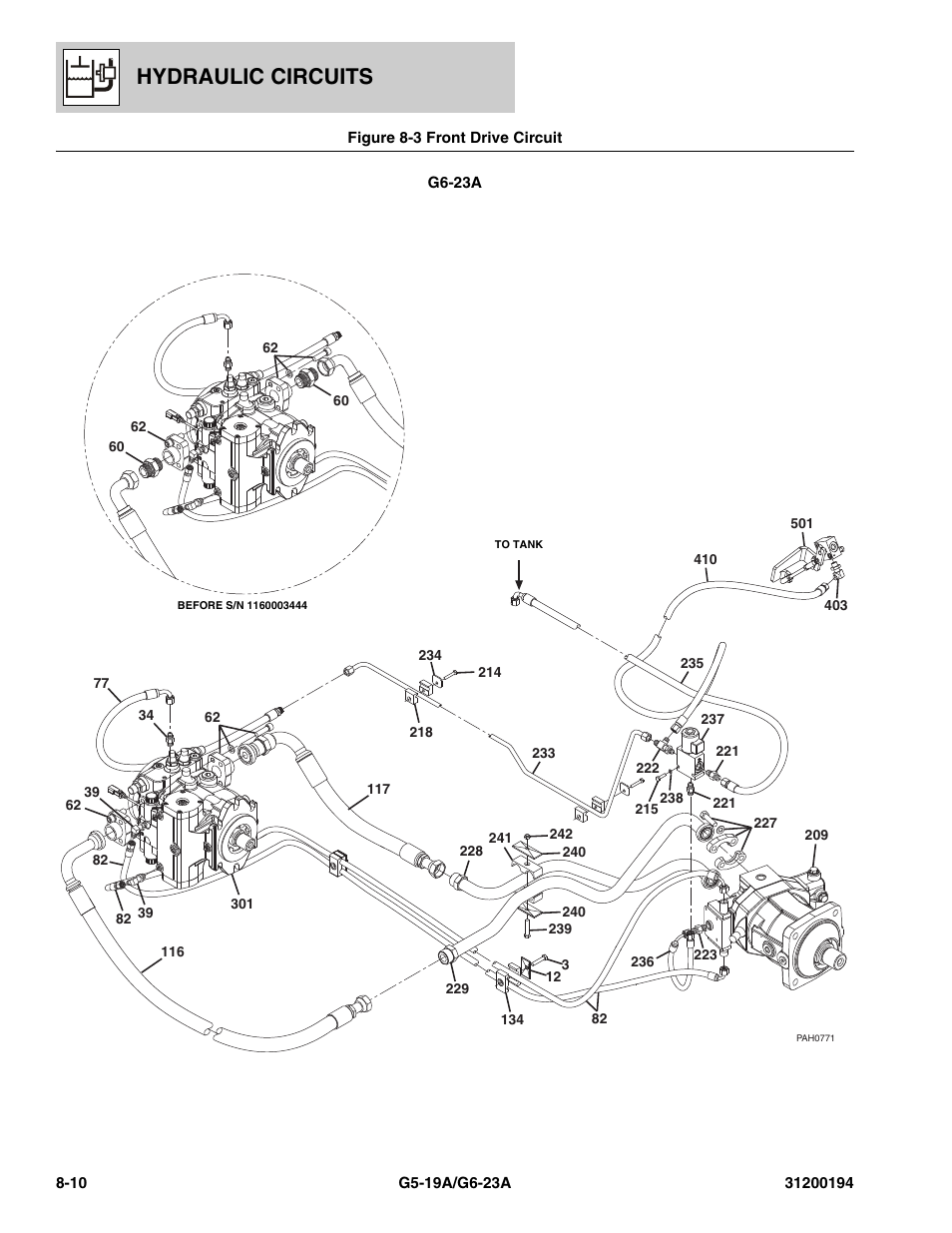 Hydraulic circuits | JLG G6-23A Parts Manual User Manual | Page 178 / 318