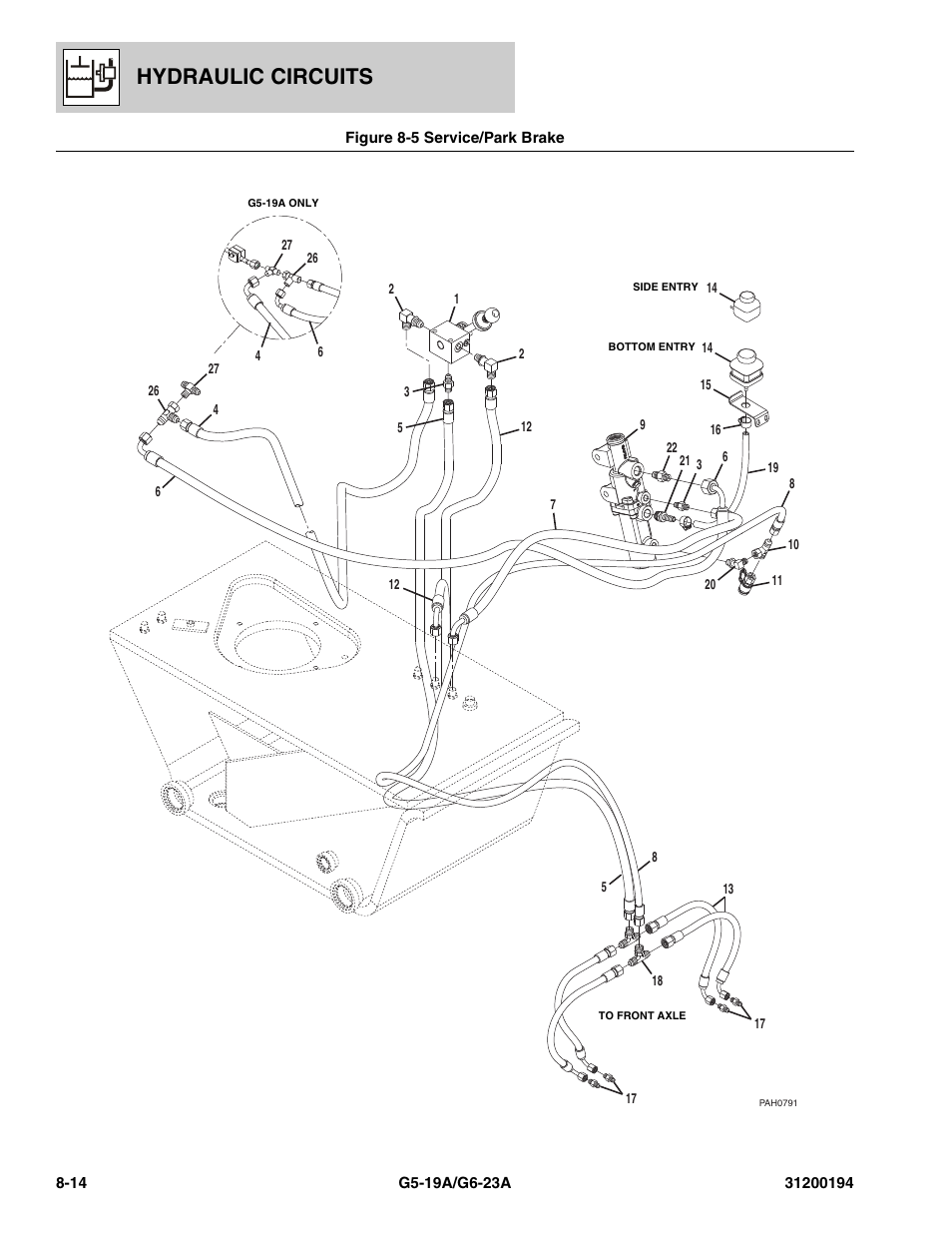 Figure 8-5 service/park brake, Service/park brake -14, See figure 8-5 for details) | Hydraulic circuits | JLG G6-23A Parts Manual User Manual | Page 182 / 318