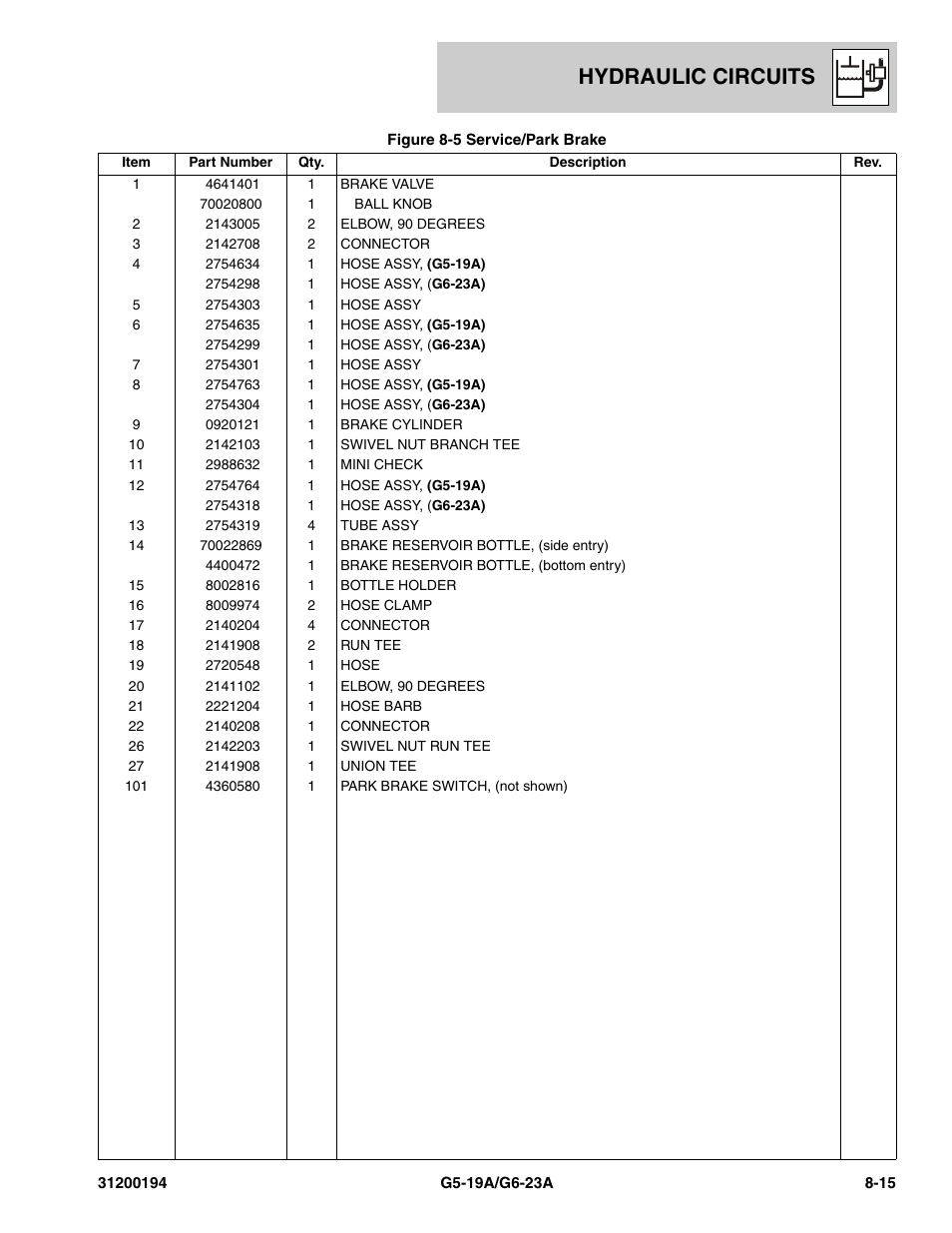 Hydraulic circuits | JLG G6-23A Parts Manual User Manual | Page 183 / 318