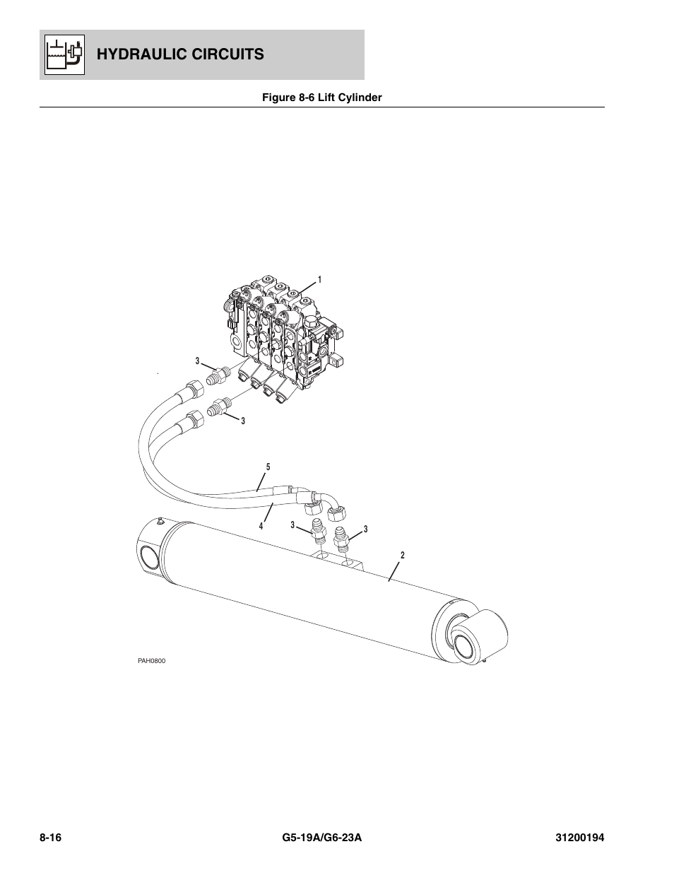 Figure 8-6 lift cylinder, Lift cylinder -16, Hydraulic circuits | JLG G6-23A Parts Manual User Manual | Page 184 / 318