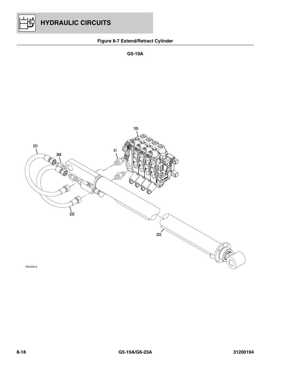 Figure 8-7 extend/retract cylinder, Extend/retract cylinder -18, Hydraulic circuits | JLG G6-23A Parts Manual User Manual | Page 186 / 318