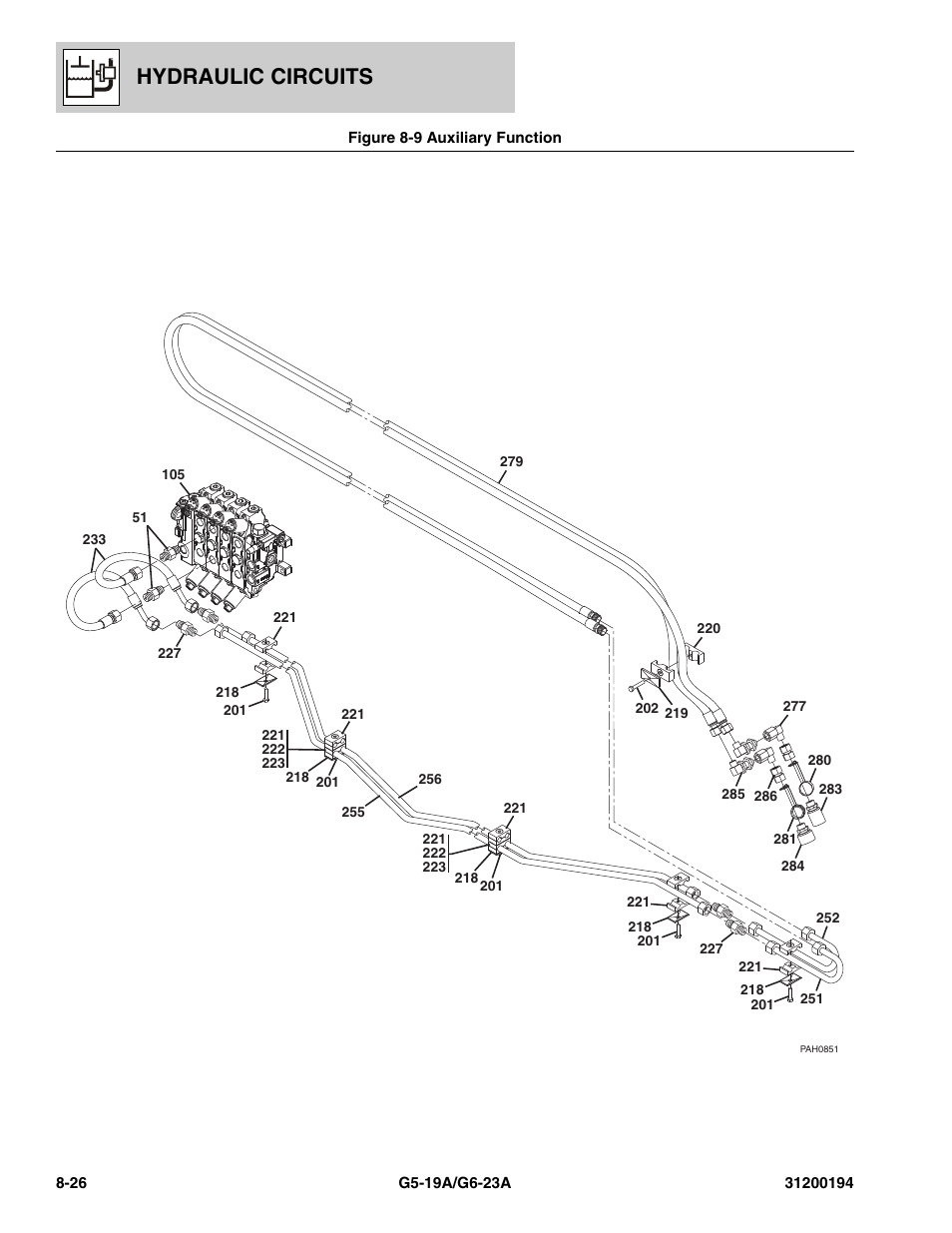 Figure 8-9 auxiliary function, Auxiliary function -26, Ulics | See figure 8-9 for details), Hydraulic circuits | JLG G6-23A Parts Manual User Manual | Page 194 / 318