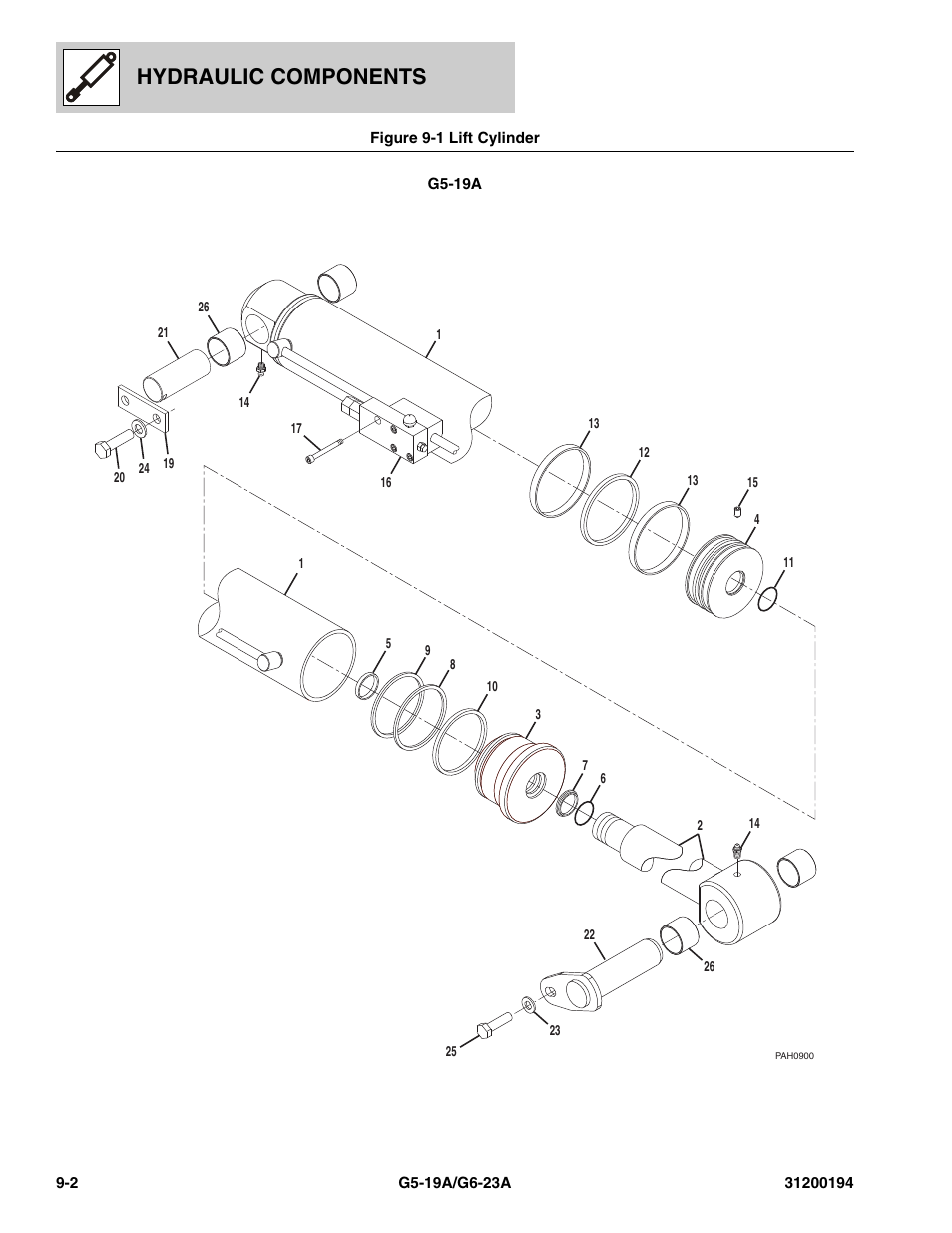 Figure 9-1 lift cylinder, Lift cylinder -2, Cylinder | See figure 9-1 for details), Hydraulic components | JLG G6-23A Parts Manual User Manual | Page 200 / 318