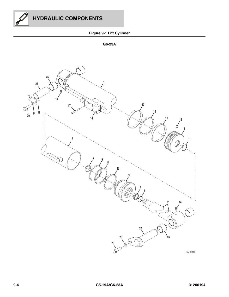 Hydraulic components | JLG G6-23A Parts Manual User Manual | Page 202 / 318