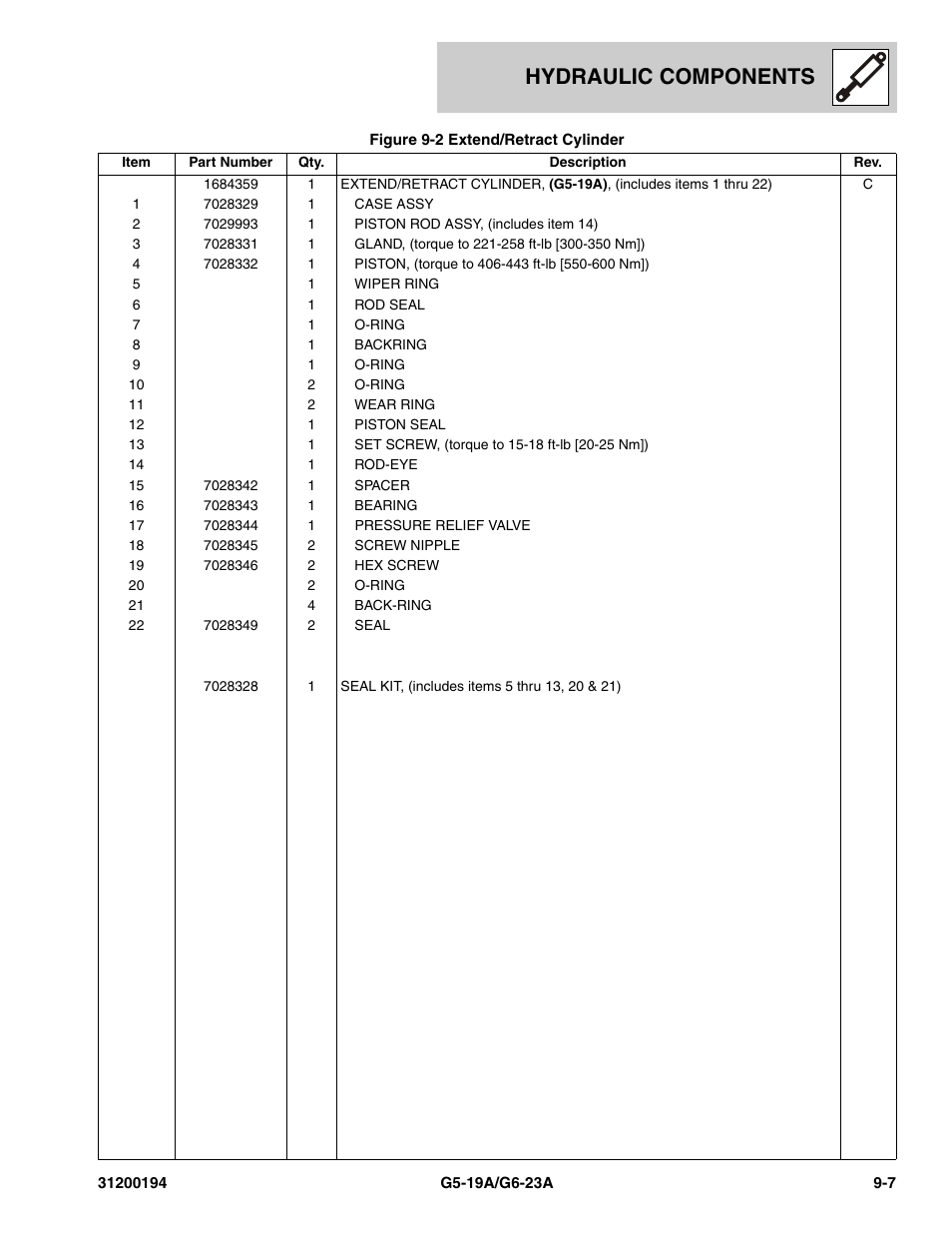 Hydraulic components | JLG G6-23A Parts Manual User Manual | Page 205 / 318