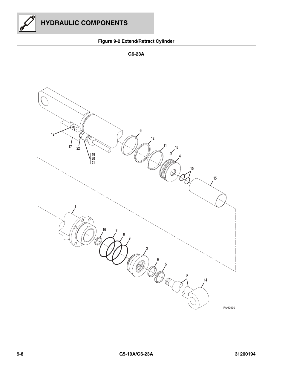 Hydraulic components | JLG G6-23A Parts Manual User Manual | Page 206 / 318