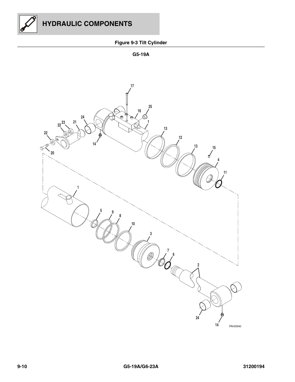 Figure 9-3 tilt cylinder, Tilt cylinder -10, T cylinder, (see figure 9-3 for details) | Hydraulic components | JLG G6-23A Parts Manual User Manual | Page 208 / 318