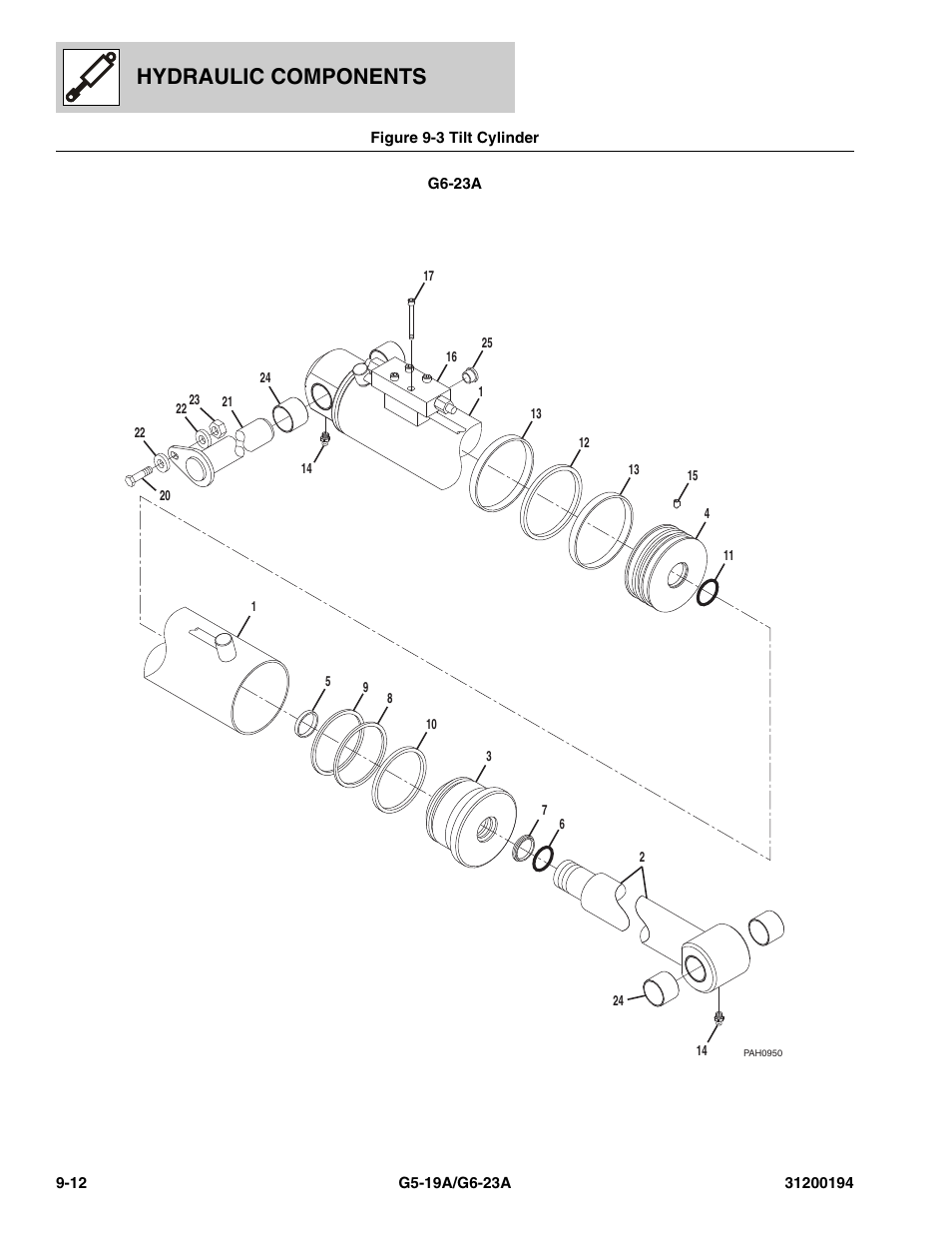Hydraulic components | JLG G6-23A Parts Manual User Manual | Page 210 / 318