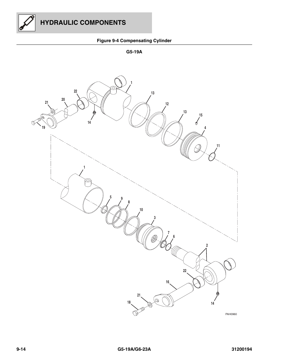 Figure 9-4 compensating cylinder, Compensating cylinder -14, Cylinder | See figure 9-4 for details), Hydraulic components | JLG G6-23A Parts Manual User Manual | Page 212 / 318