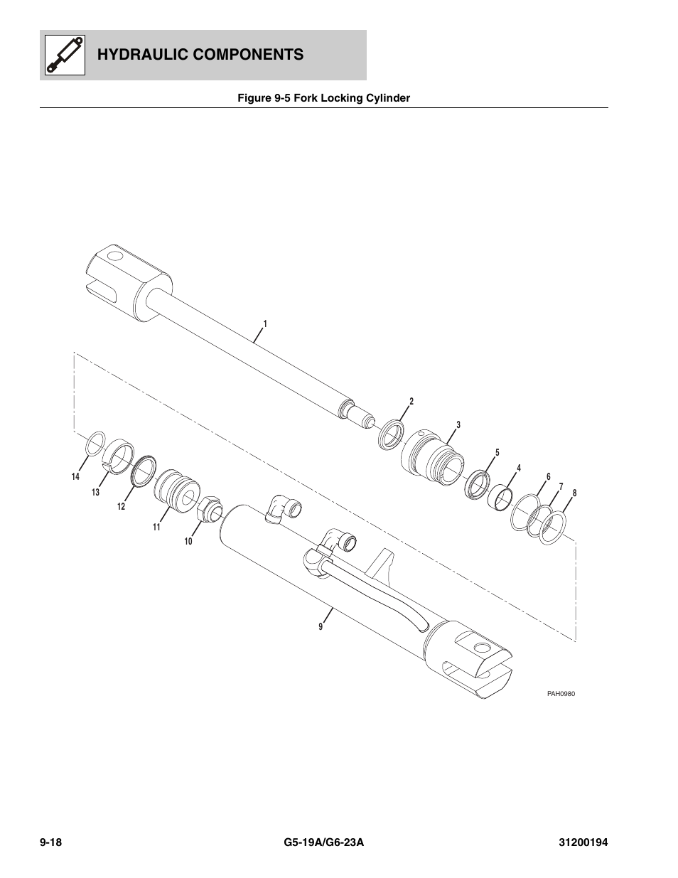 Figure 9-5 fork locking cylinder, Fork locking cylinder -18, Ork locking cylinder, (see figure 9-5 for details) | Hydraulic components | JLG G6-23A Parts Manual User Manual | Page 216 / 318