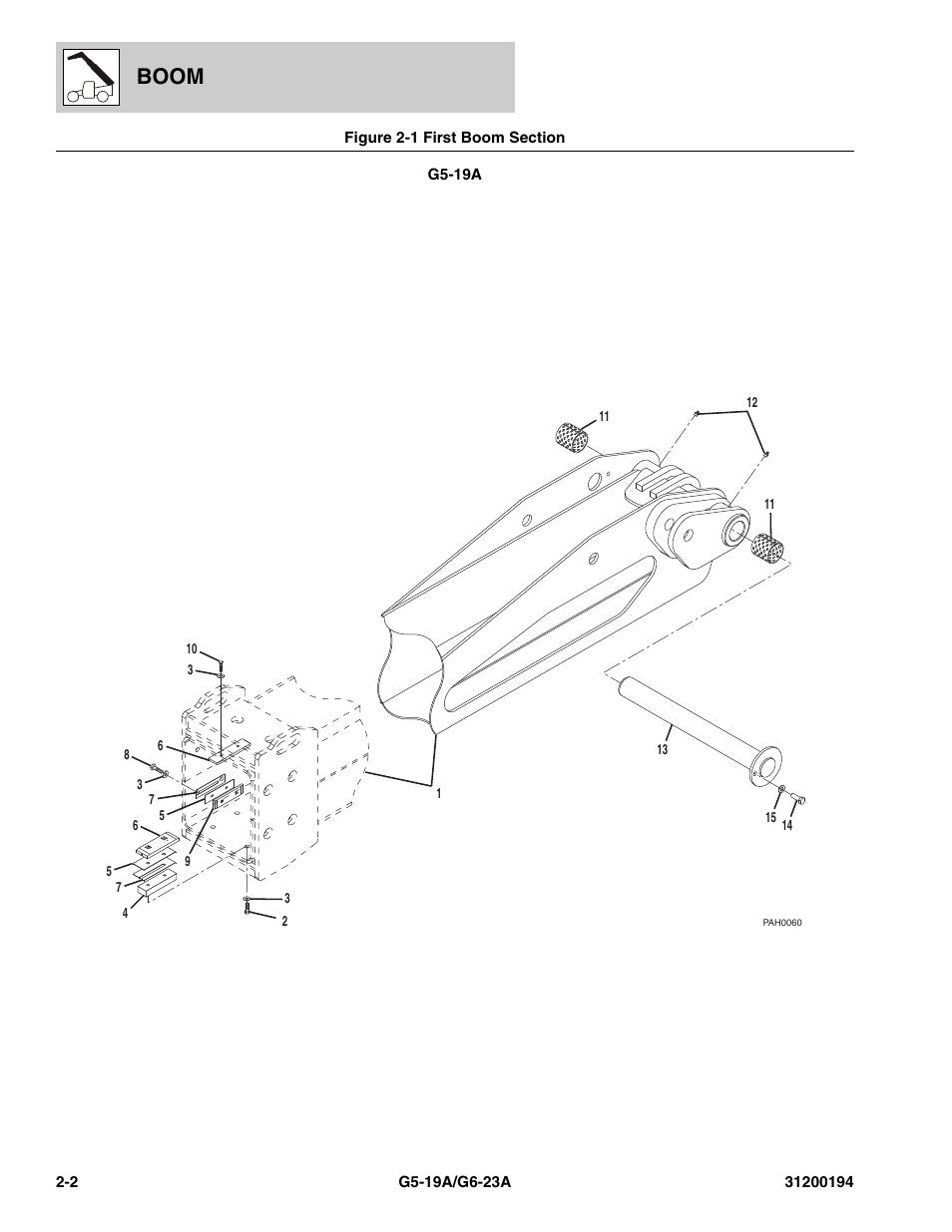 Figure 2-1 first boom section, First boom section -2, Boom | JLG G6-23A Parts Manual User Manual | Page 22 / 318
