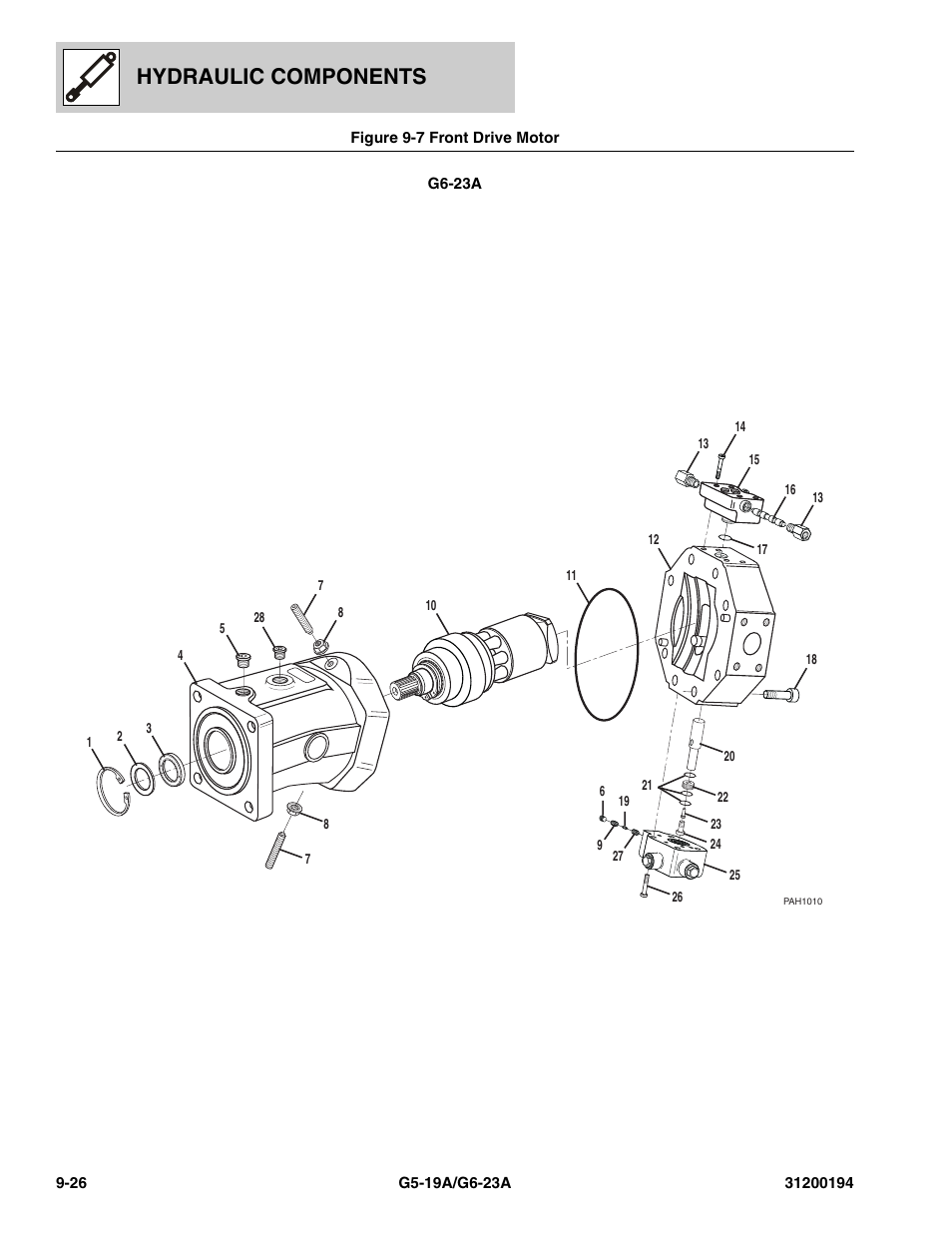Hydraulic components | JLG G6-23A Parts Manual User Manual | Page 224 / 318